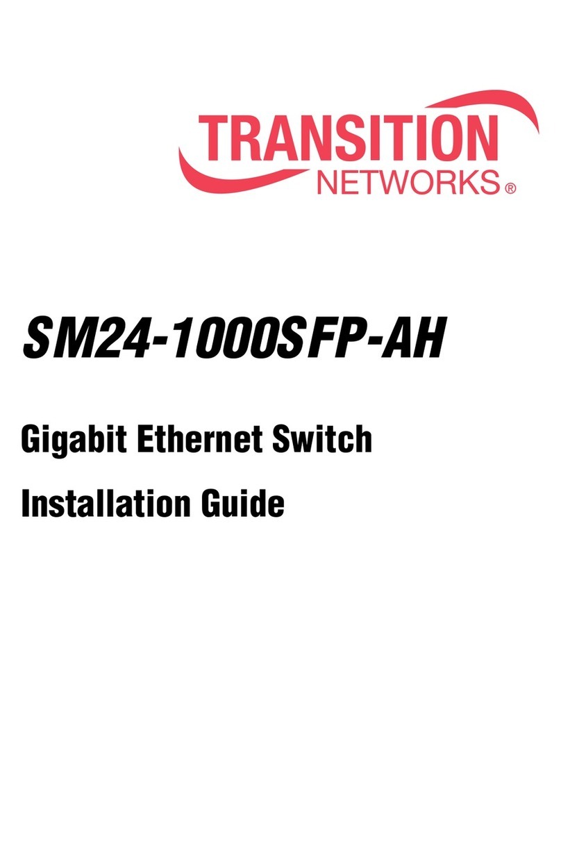 Transition Networks SM24-1000SFP-AH User manual