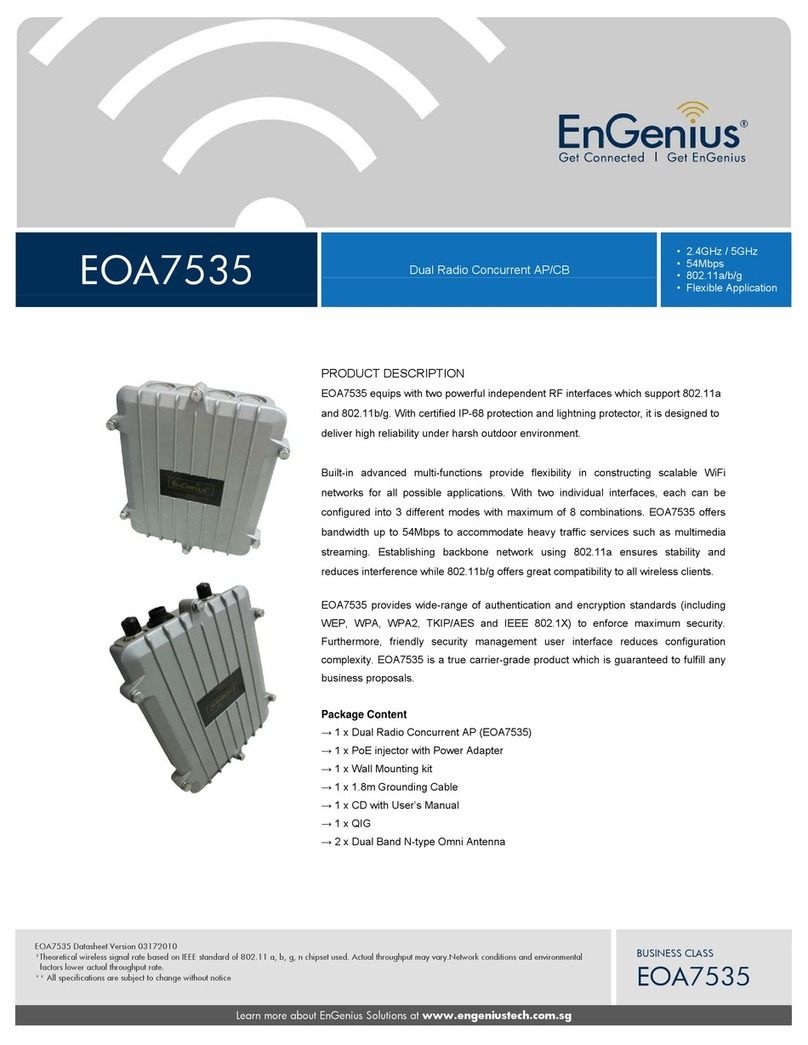 EnGenius EOA7535 User manual