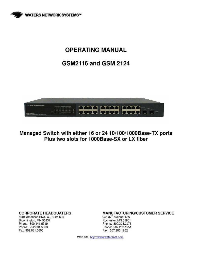 Waters Network Systems GSM 2124 User manual