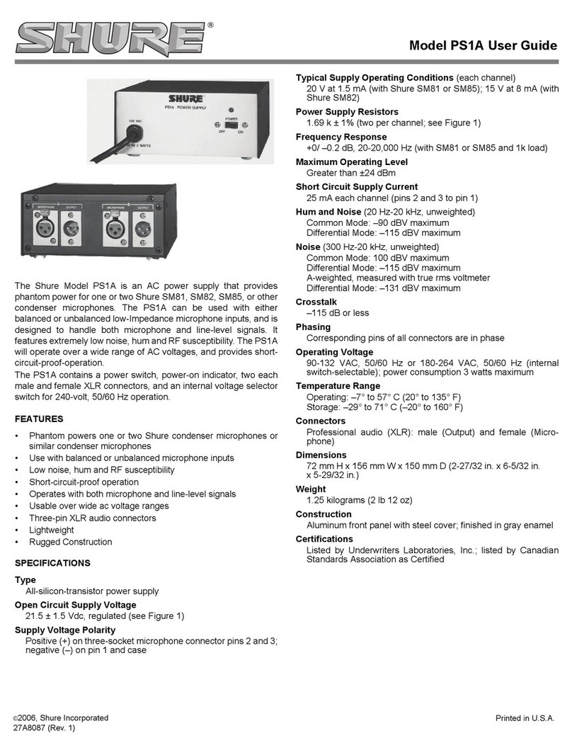 Shure PS1A User manual