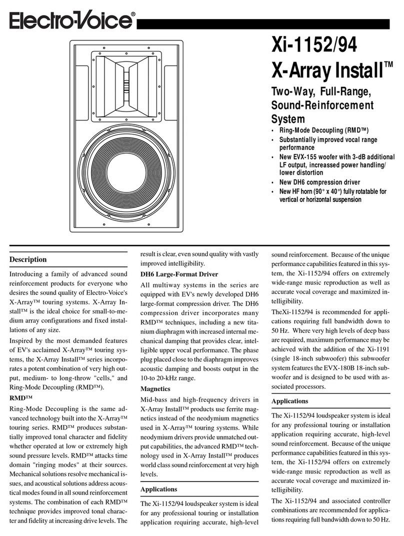 Electro-Voice Xi-1152/94 quick start guide