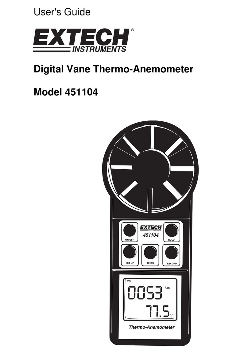 Extech Instruments 451104 User manual