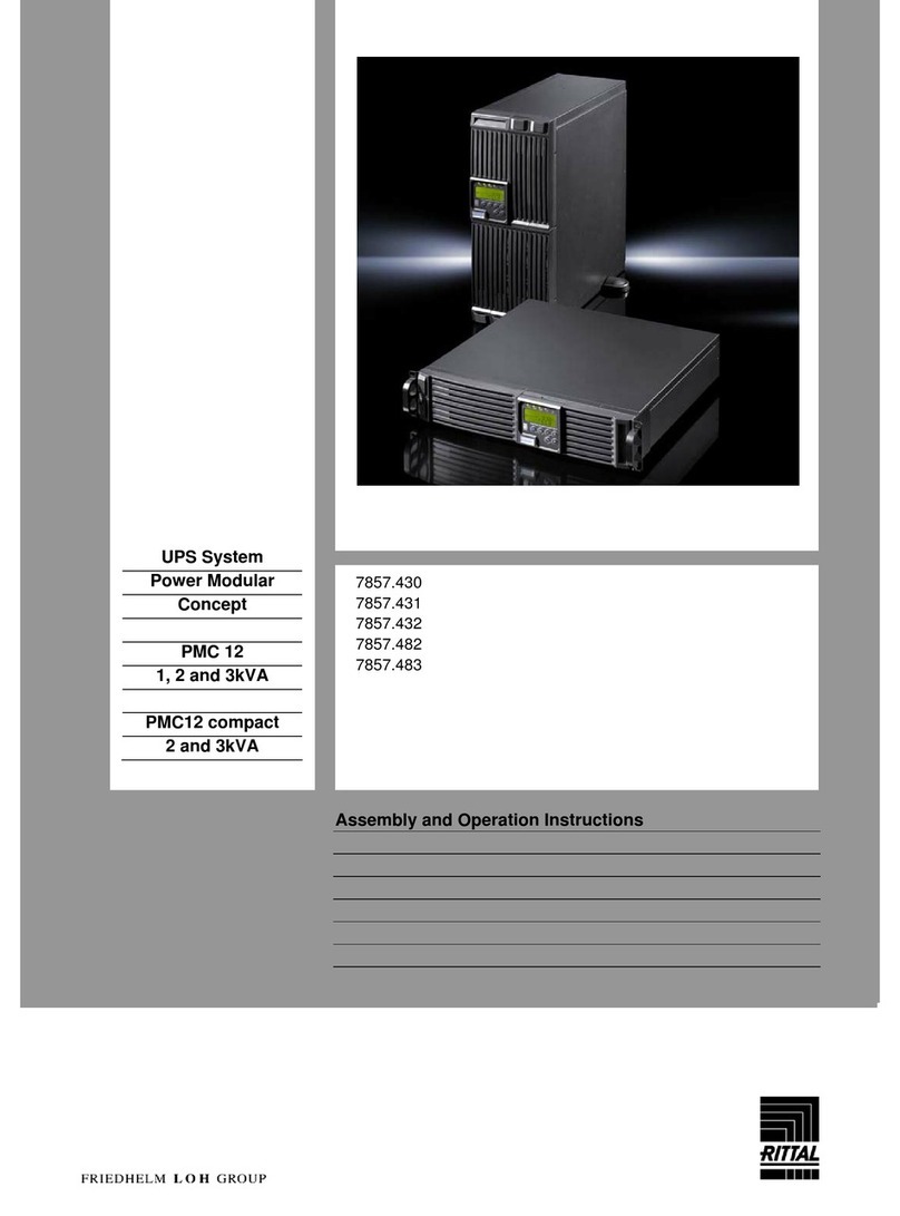 Rittal PMC 12 Parts list manual