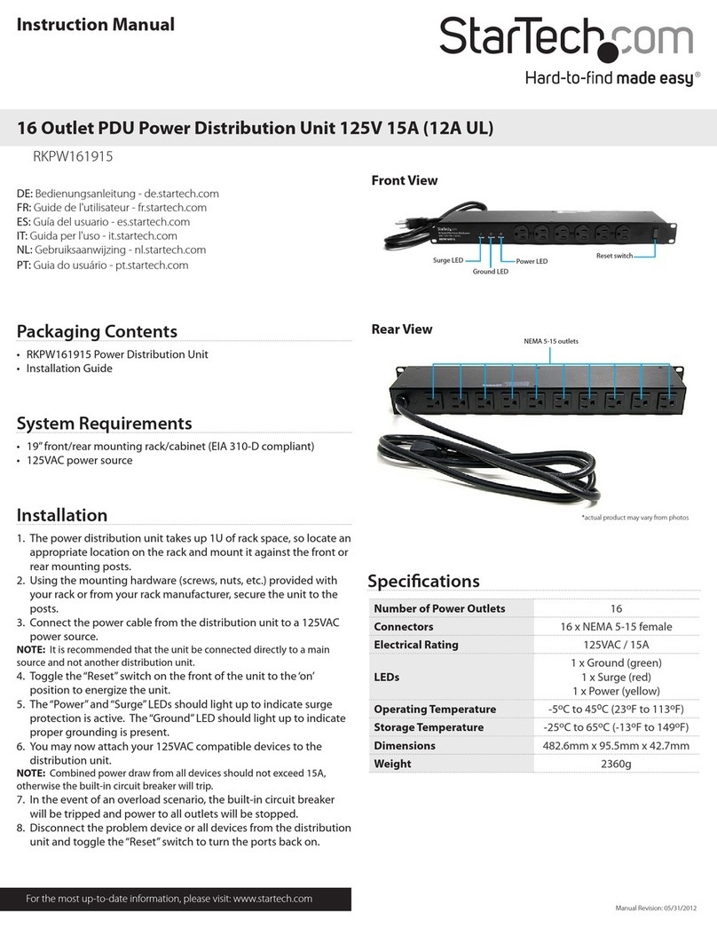 StarTech.com RKPW161915 User manual