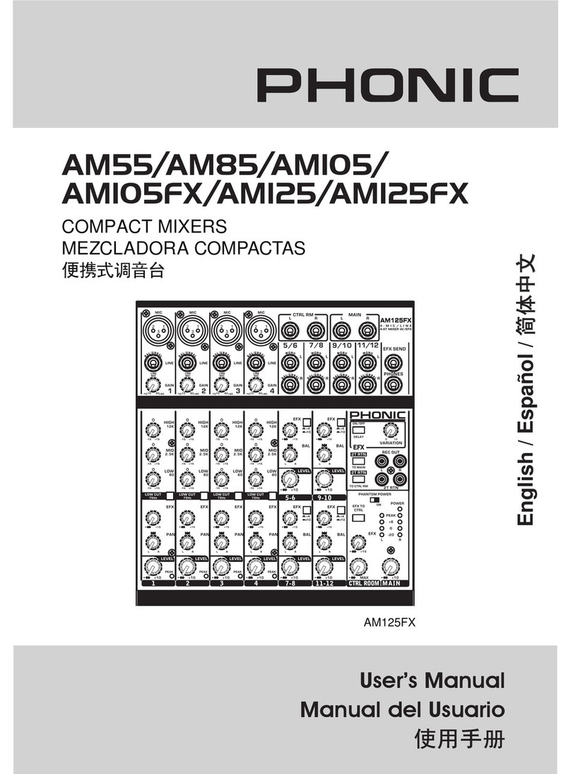 Phonic AM55 User manual