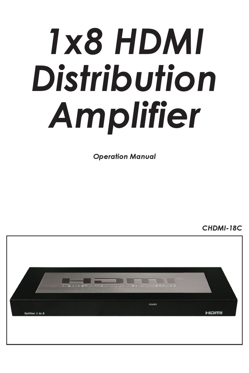 CYP CHDMI-18C User manual