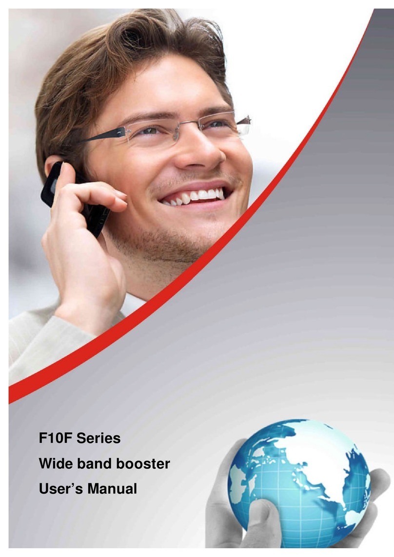 Speeka F10F Series user manual