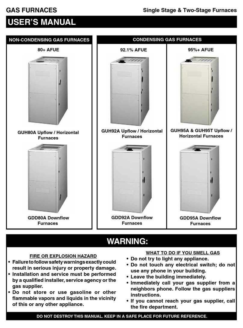 Heat Controller GUH80A User manual Heat Controller GUH80A User manual