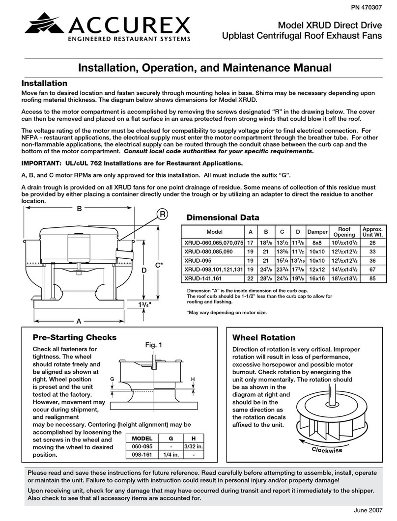 Accurex XRUD-060 User manual