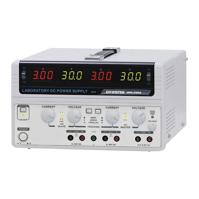 GW Instek GPS-2303 User manual GW Instek GPS-2303 User manual
