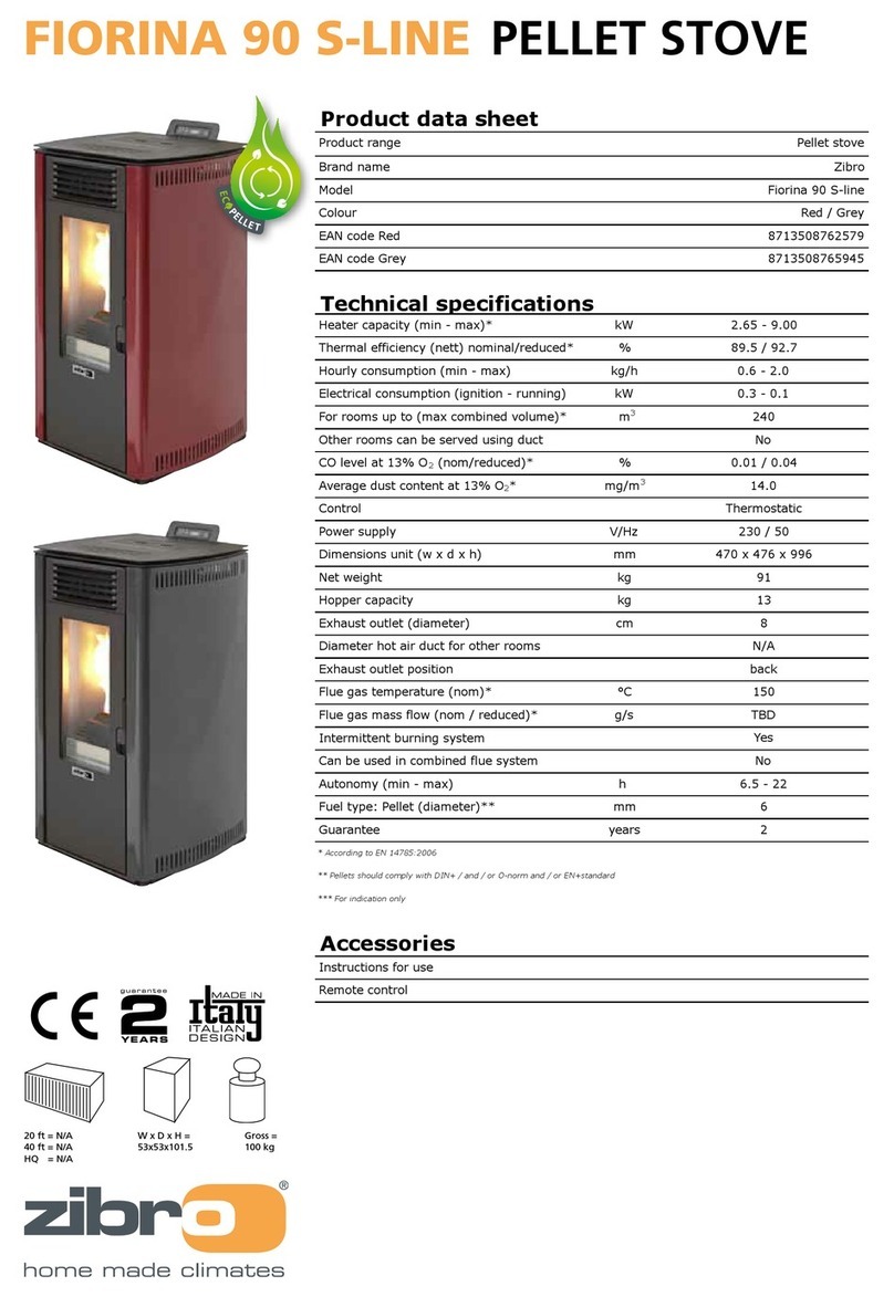 Zibro fiorina 90 S-line Brochure & specs Zibro fiorina 90 S-line Brochure & specs