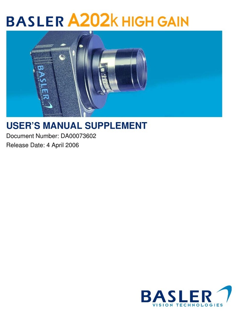 Basler A202k Configuration guide