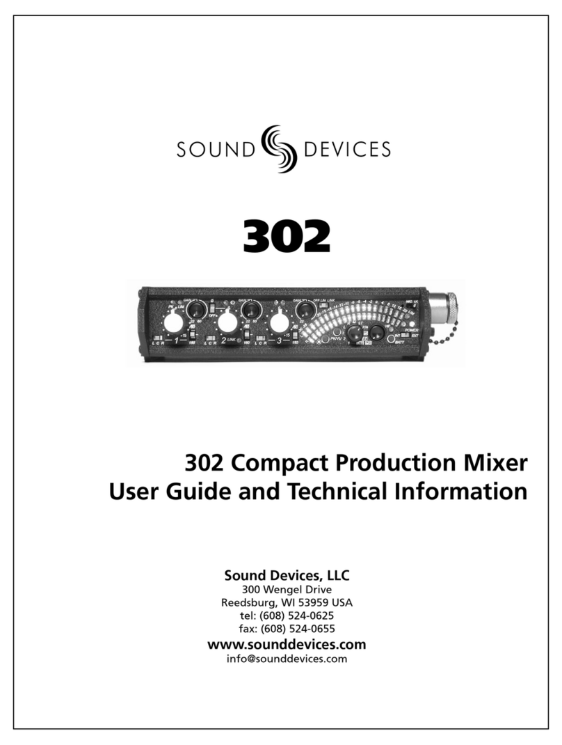 Sound Devices 302 User manual