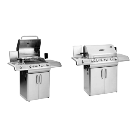 Outback Professional Range Pro 6 User manual
