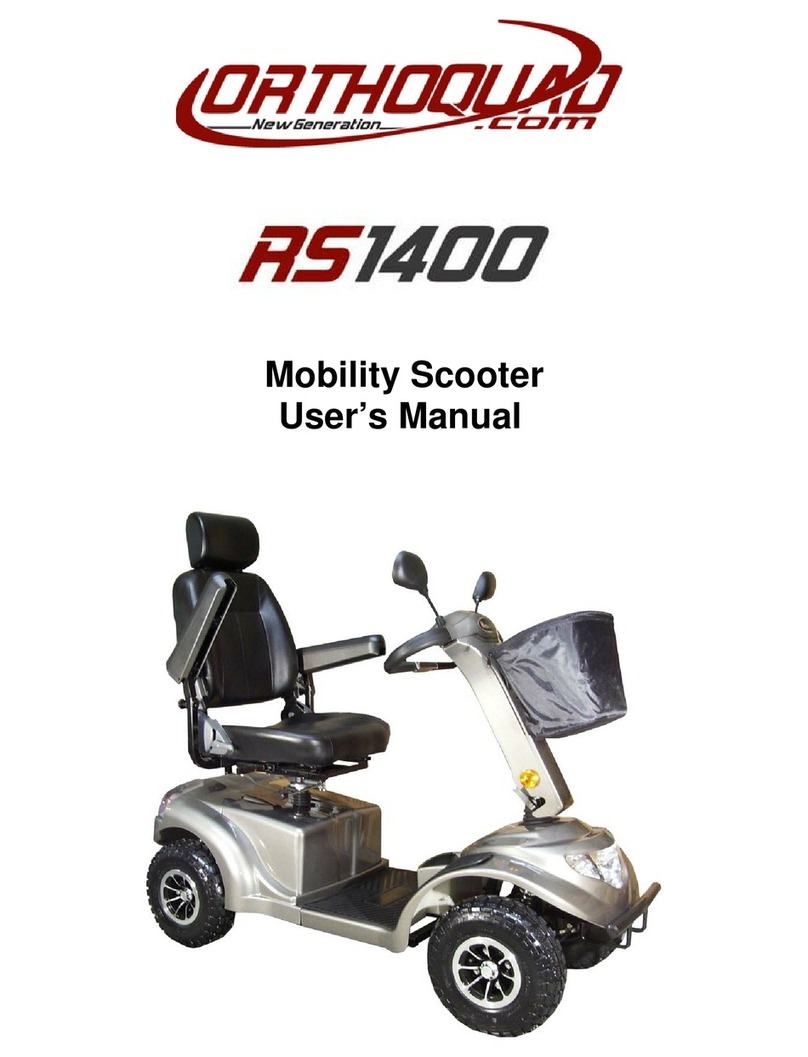 Orthoquad RS1400 user manual