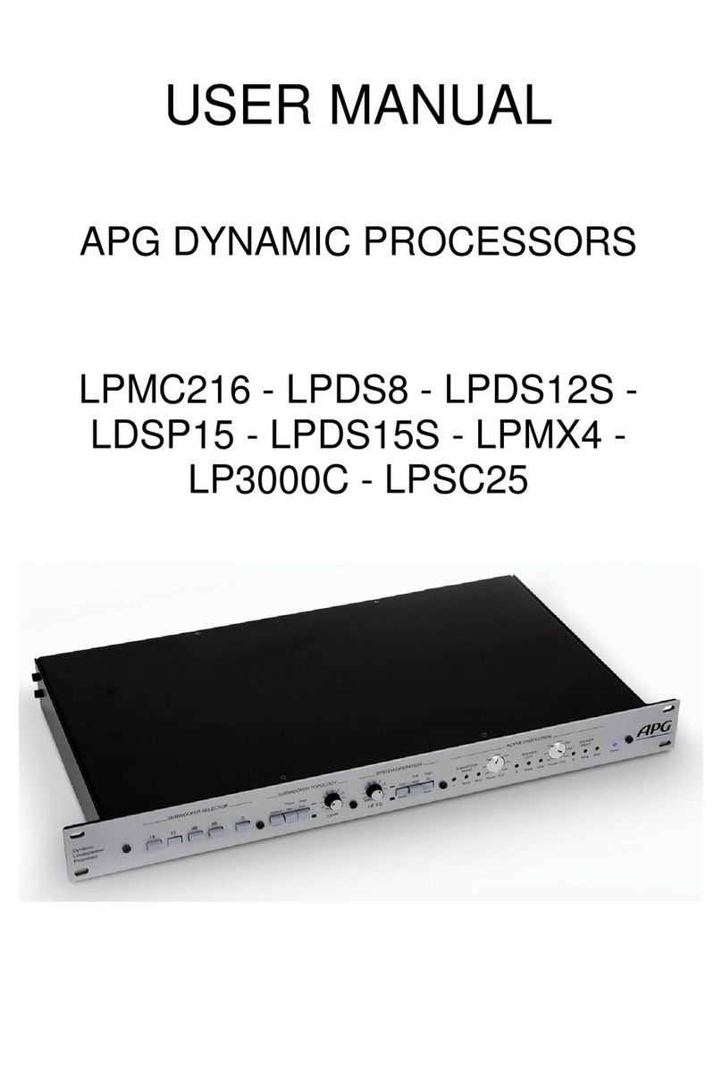 APG LPMC216 User manual