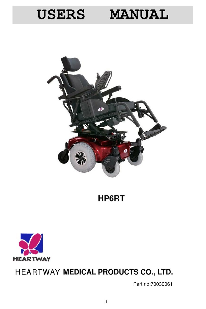Heartway Medical Products HP6RT User manual