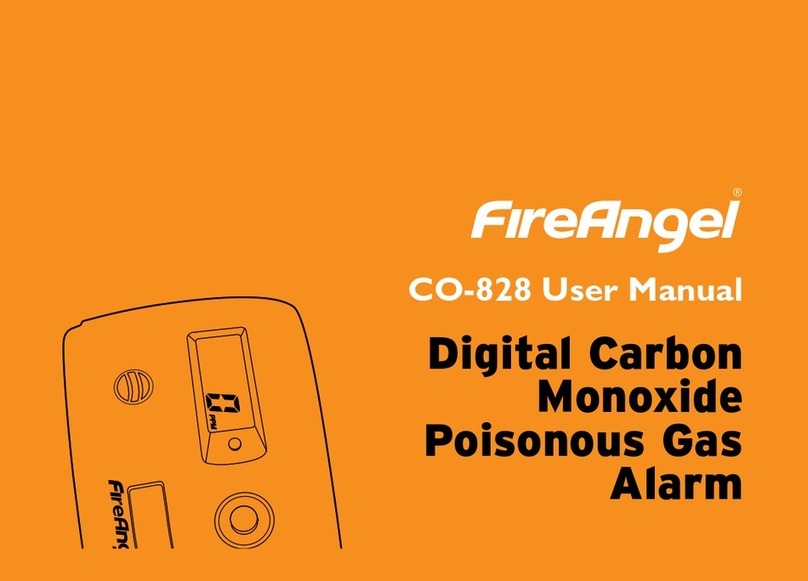 FireAngel CO-828 User manual