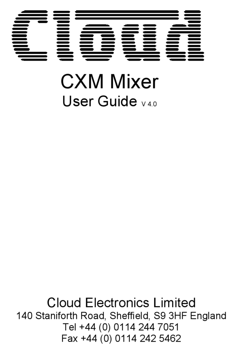 Cloud CXM User manual Cloud CXM User manual
