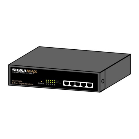 SignaMax 065-7905A User manual