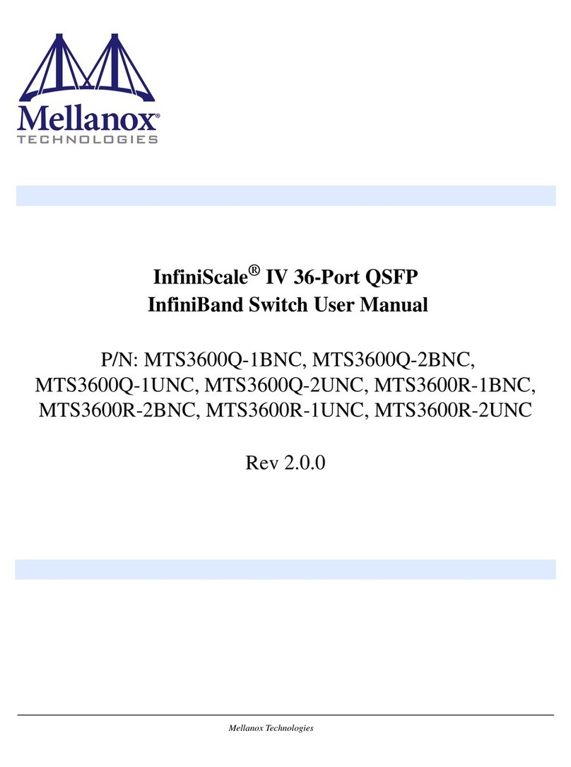 Mellanox Technologies InfiniScale MTS3600Q-1BNC User manual