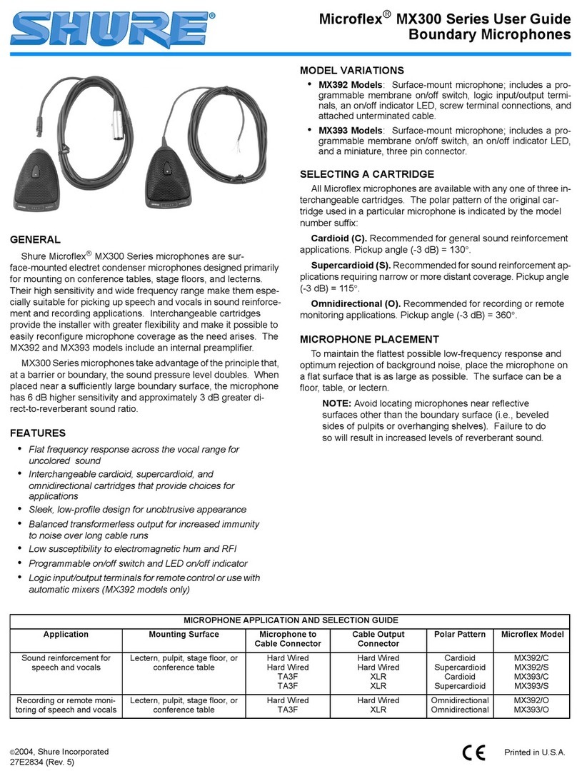Shure Microflex MX300 series user guide
