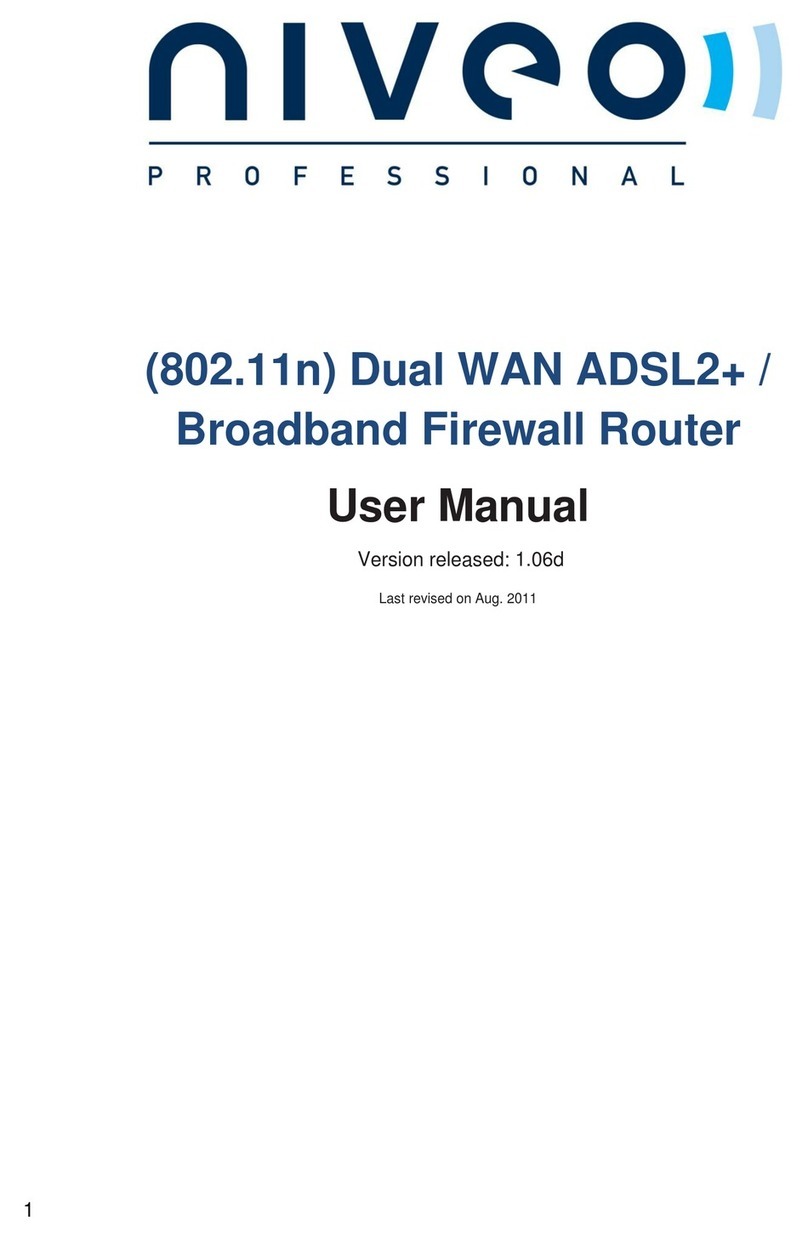 Niveo NWAR33P User manual