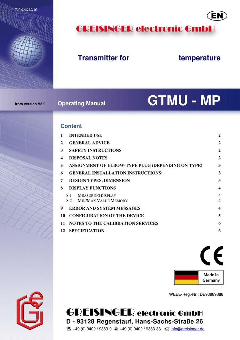 GREISINGER GTMU - MP User manual