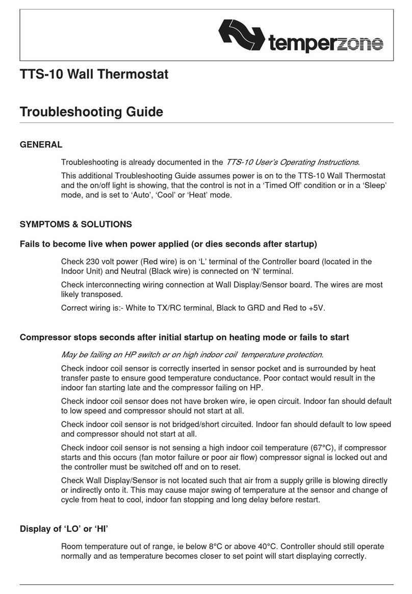 TemperZone TTS-10 troubleshooting guide TemperZone TTS-10 troubleshooting guide
