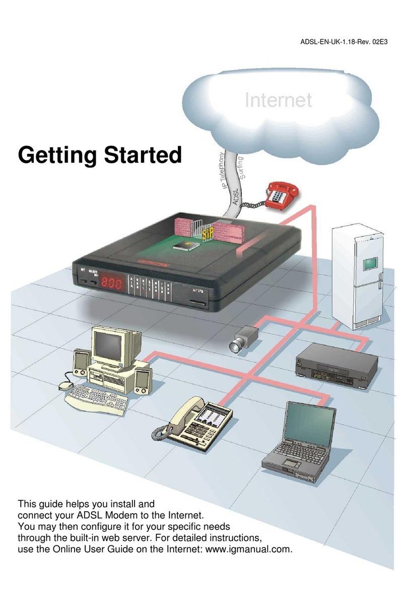 Intertex Adsl modem User manual