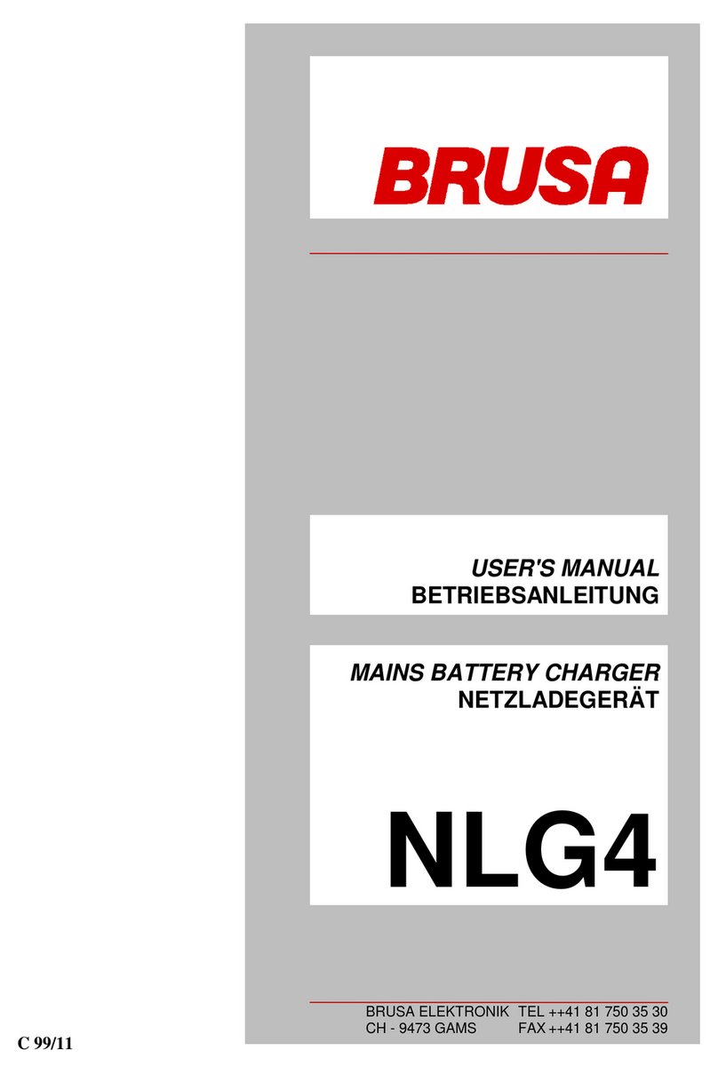 Brusa NLG4 user manual