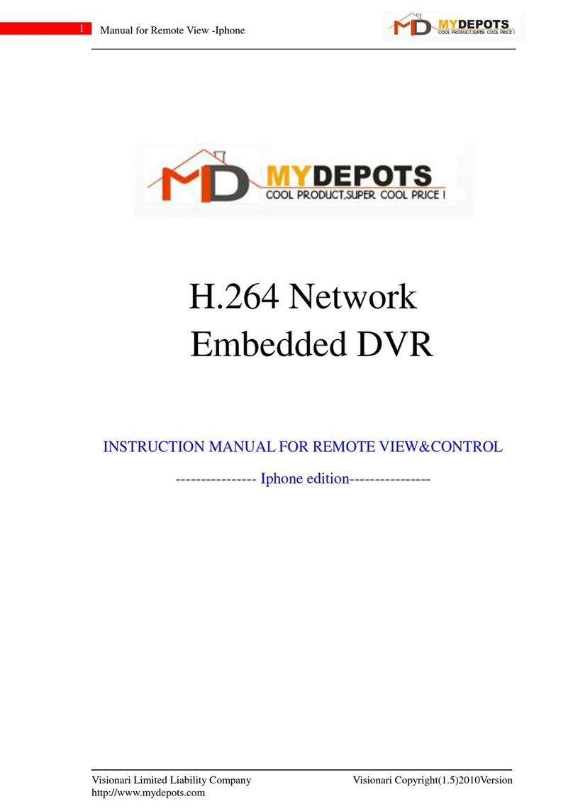 MyDepots H.264 Network Embedded DVR User manual