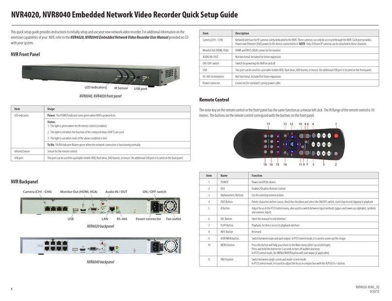 Observint NVR4020 User manual