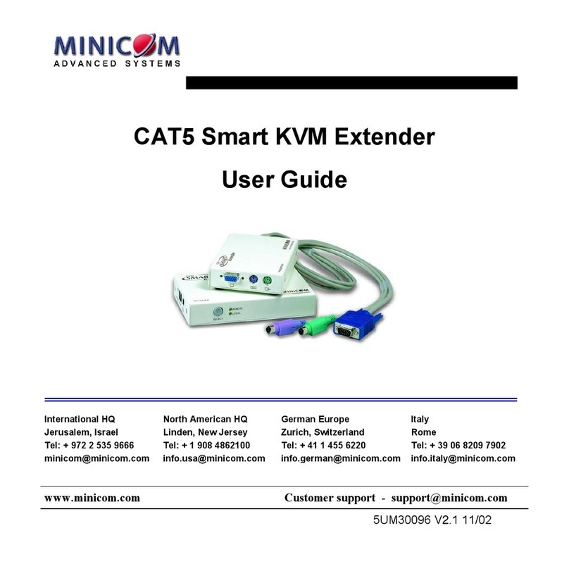 Minicom CAT5 Smart KVM Extender User manual