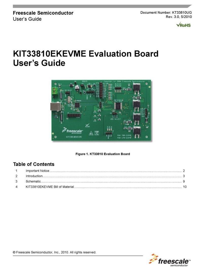 Freescale Semiconductor KIT33810EKEVME user guide