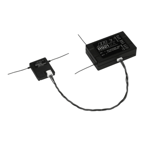 JR R921X user guide