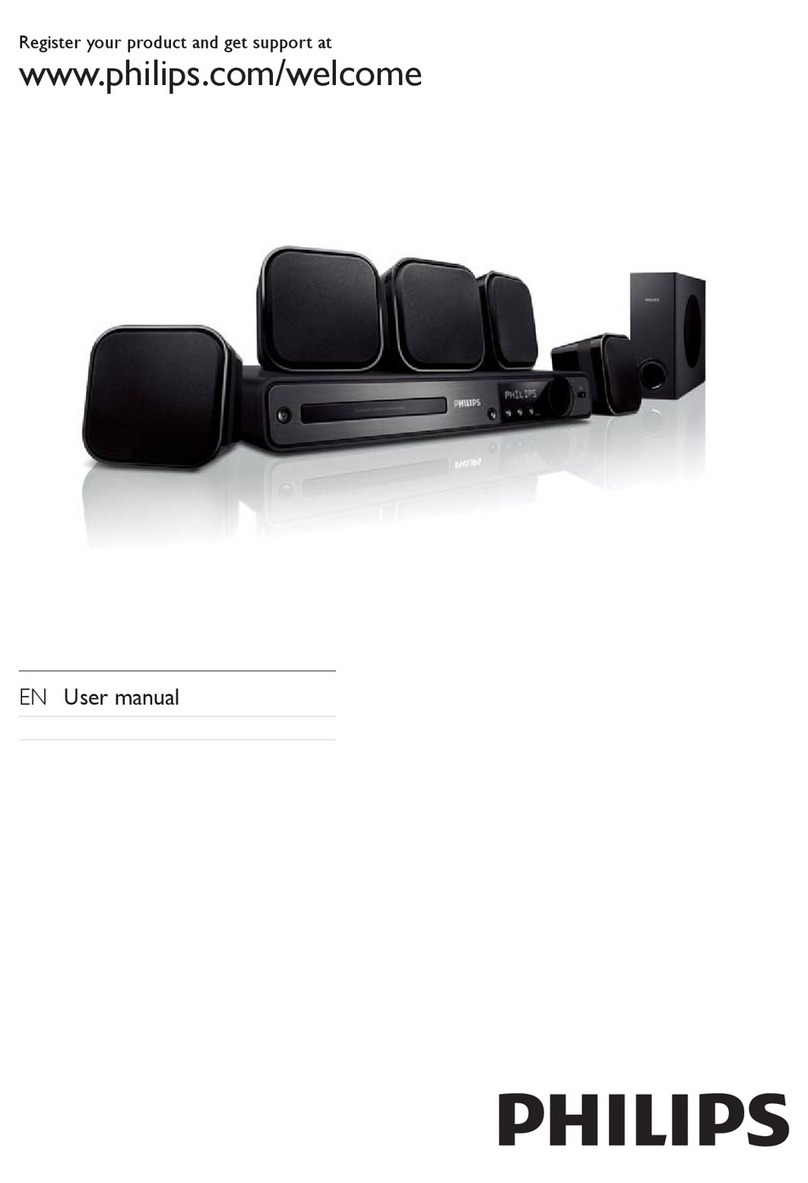 Philips Home Cinema Projector User manual