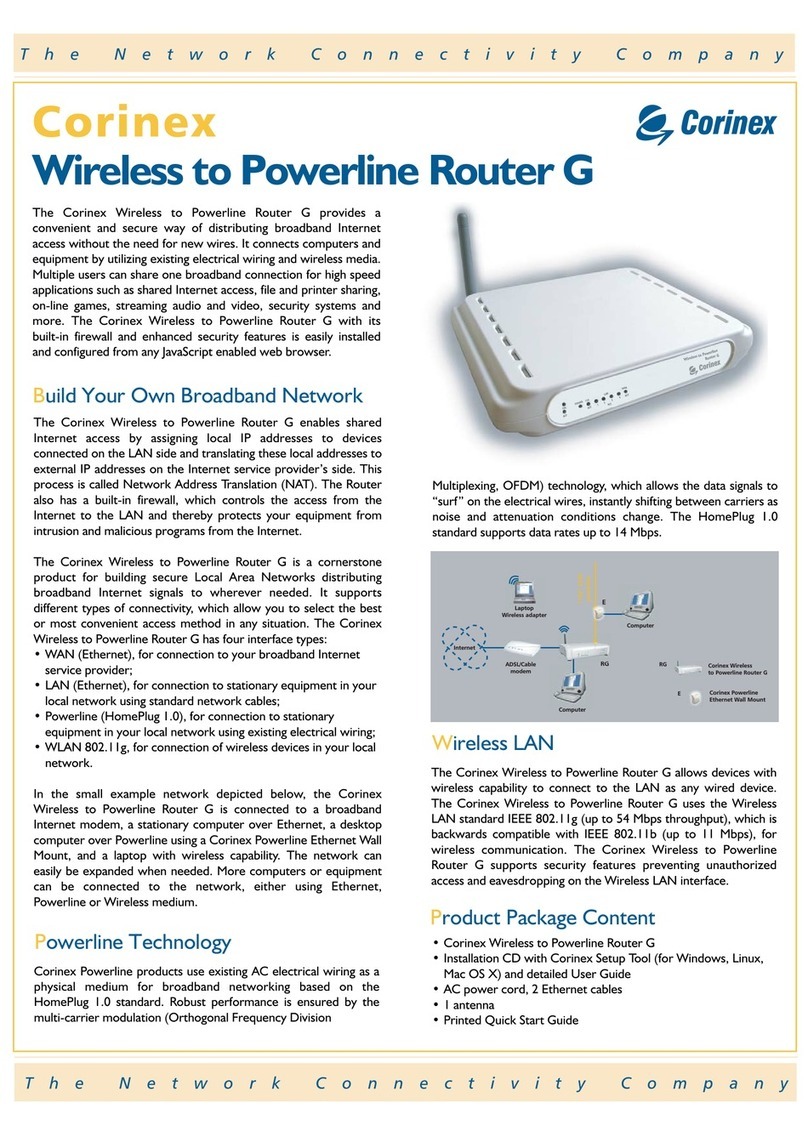 Corinex CXP-RTG Specifications
