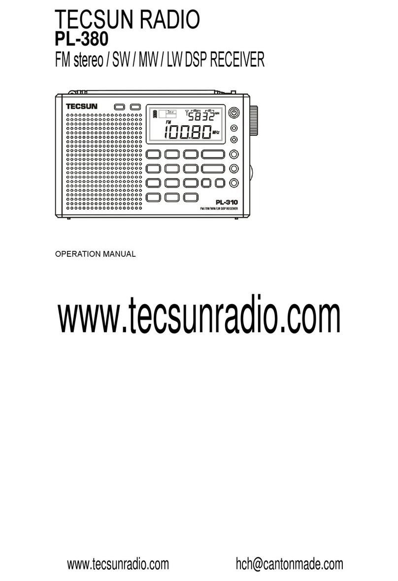 Tecsun PL-380 User manual