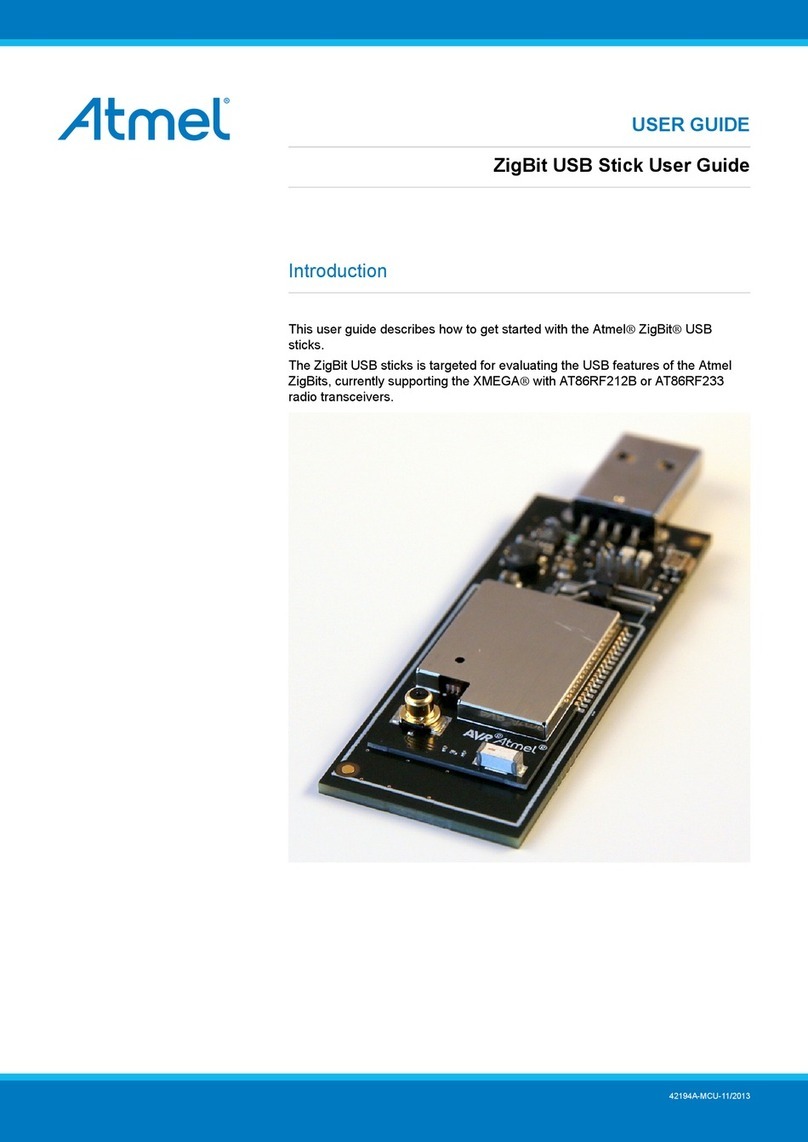 Atmel ZigBit User manual