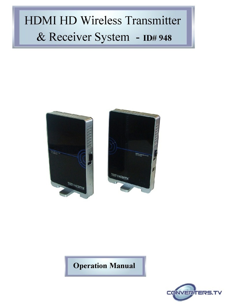 Converters.TV 948 Operation manual Converters.TV 948 Operation manual