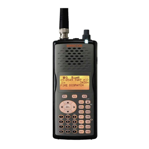 GRE PSR-500 owner's manual