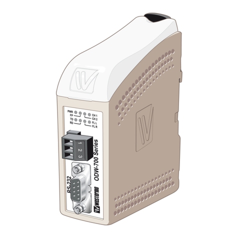 Westermo ODW-720-F2 user guide
