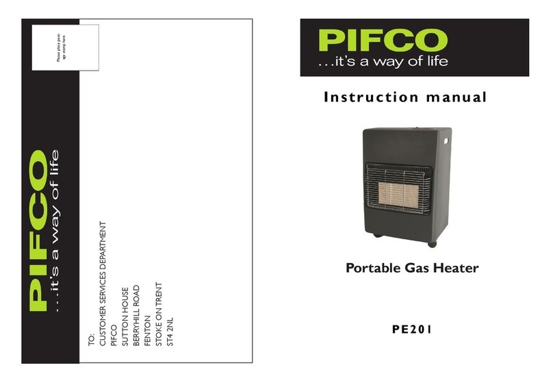 Pifco PE201 User manual