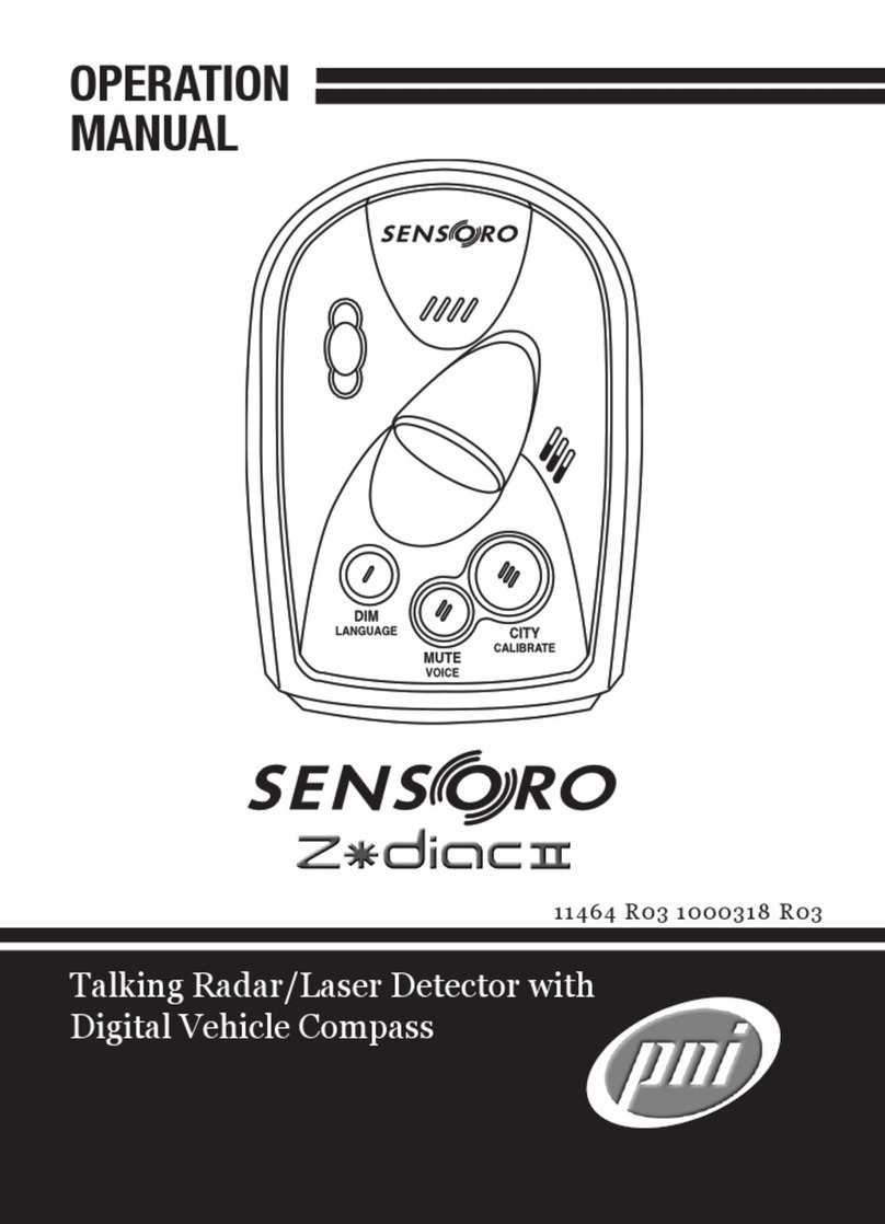 SENSORO ZODIAC II User manual