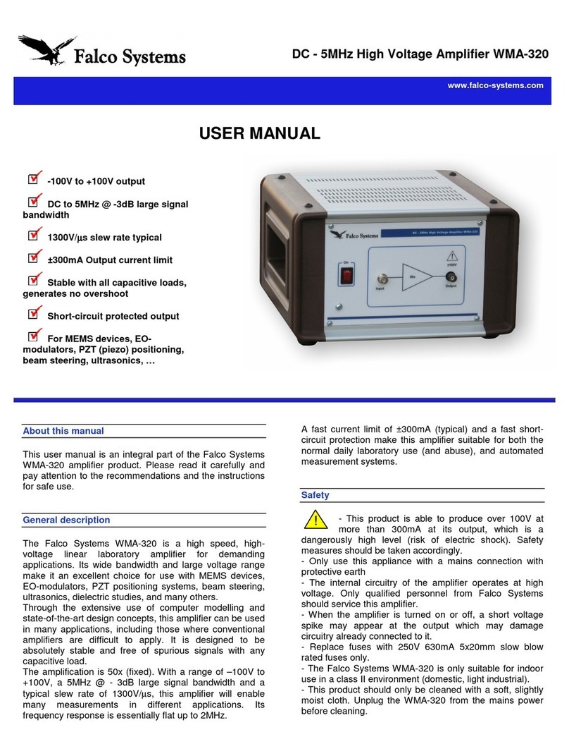 Falco Systems WMA-320 User manual