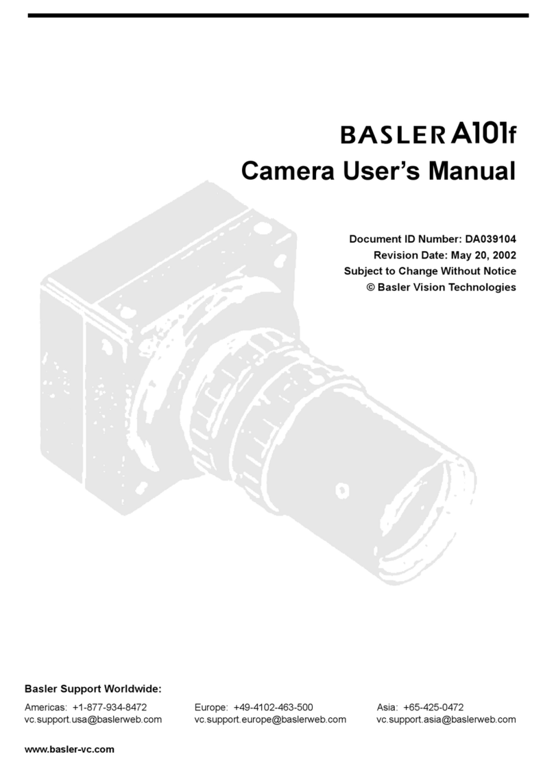 Basler A101f User manual