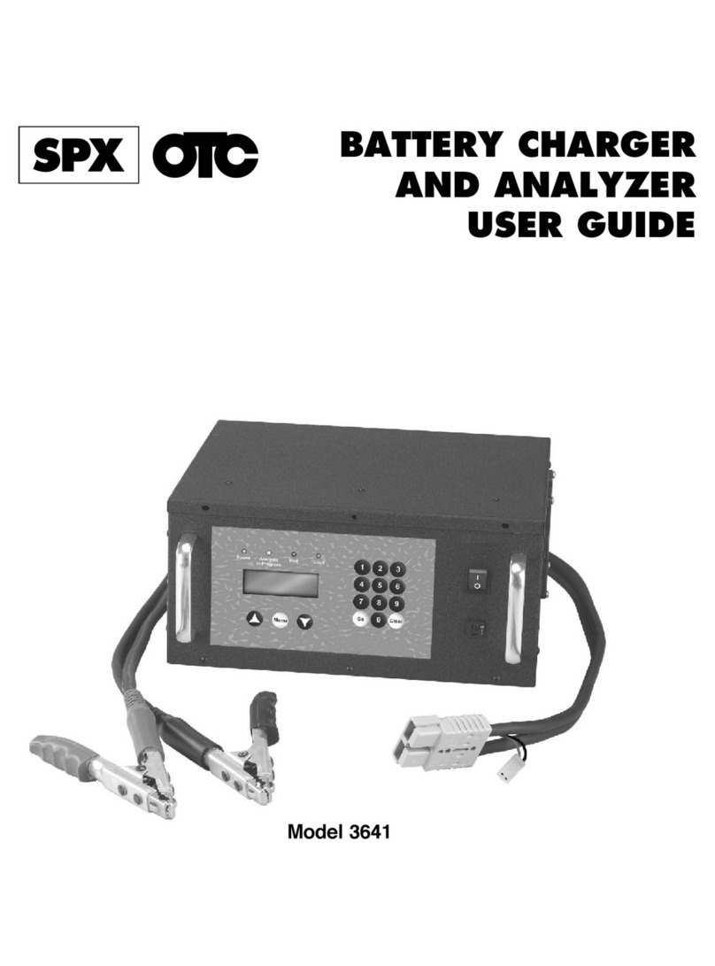 SPX 3641 User manual