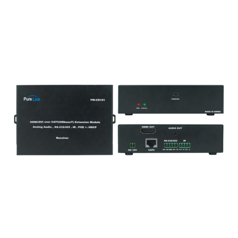 PureLink PM Series User manual