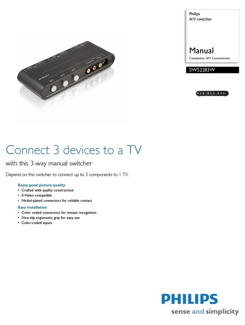 Philips SWS2283W Specifications
